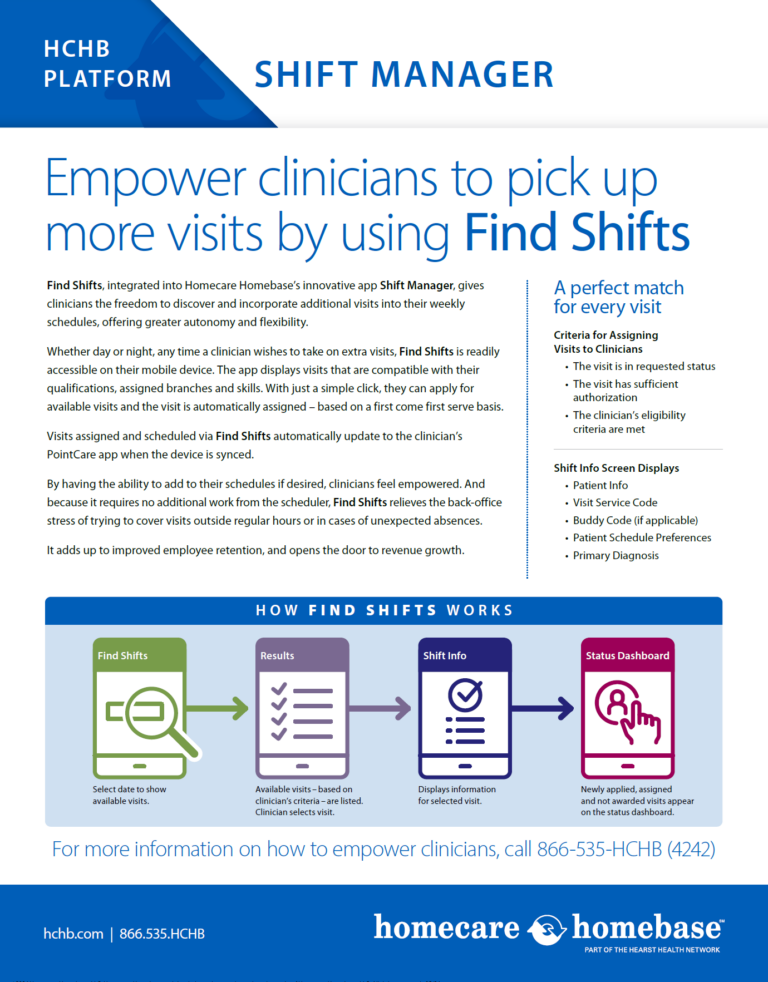 Find Shifts